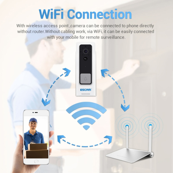 ESCAM V3 1.7mm 120 Degree Wide-angle Lens Smart WiFi Video Intercom Doorbell with Chime, Support Human Infrared Detection / Motion Detection & Infrared Night Vision - Bild 3