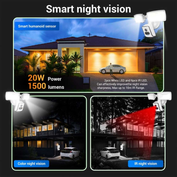 ESCAM QF612 2K Ultra HD WiFi IP Camera & Floodlight, Support Night Vision / PIR Detection - Bild 3