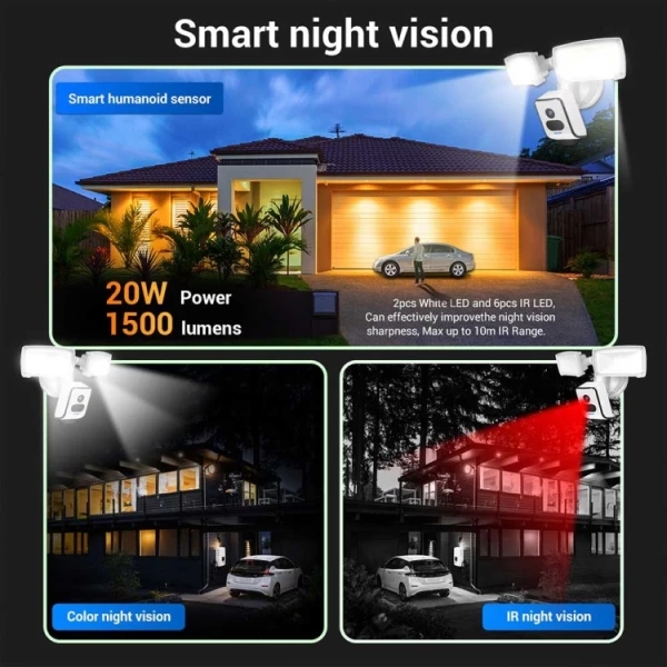 ESCAM QF612 2K Ultra HD WiFi IP Camera & Floodlight, Support Night Vision / PIR Detection - Bild 3