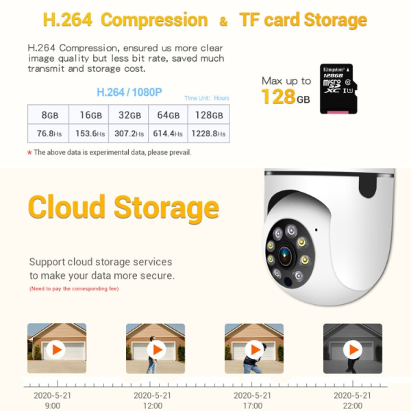ESCAM PT208 1080P HD Light Bulb WiFi Camera, Support Motion Detection, Two-way Audio, Night Vision, TF Card - Bild 7