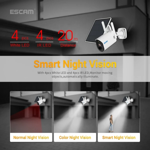 ESCAM QF490 HD 1080P 4G 3.8W Solar Panel IP Camera - Bild 8