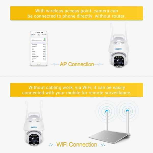 ESCAM QF288 HD 3MP PAN / Tilt / Zoom AI Humanoid Detection WiFi IP Camera, Support Night Vision / TF Card / Two-way Audio - Bild 8