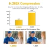 ESCAM QF288 HD 3MP PAN / Tilt / Zoom AI Humanoid Detection WiFi IP Camera, Support Night Vision / TF Card / Two-way Audio - Bild 9