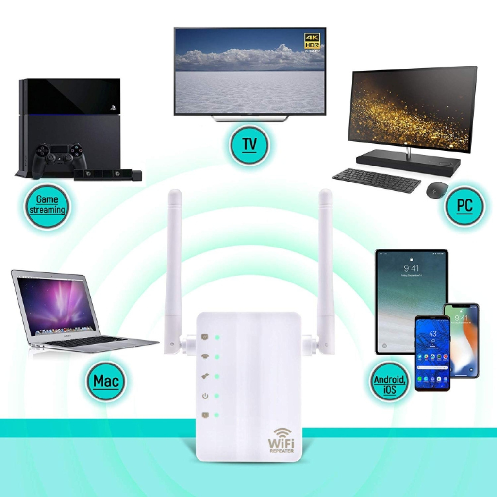 300Mbps Wireless-N Range Extender WiFi Repeater Signal Booster Network ...