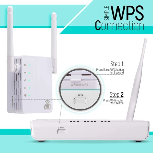 300Mbps Wireless-N Range Extender WiFi Repeater Signal Booster Network Router with 2 External Antenna - Bild 3