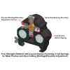 Leapers LS200 lasersikte - Bild 5