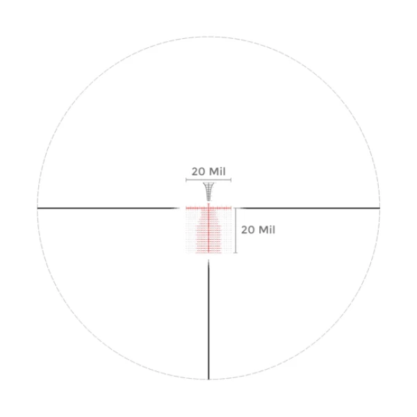 Accufire Prospectis ATRO-20 2.5-20x50 - Bild 5