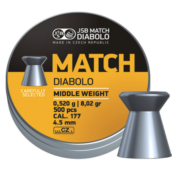 JSB YELLOW MATCH DIABOLO, GEVÄR