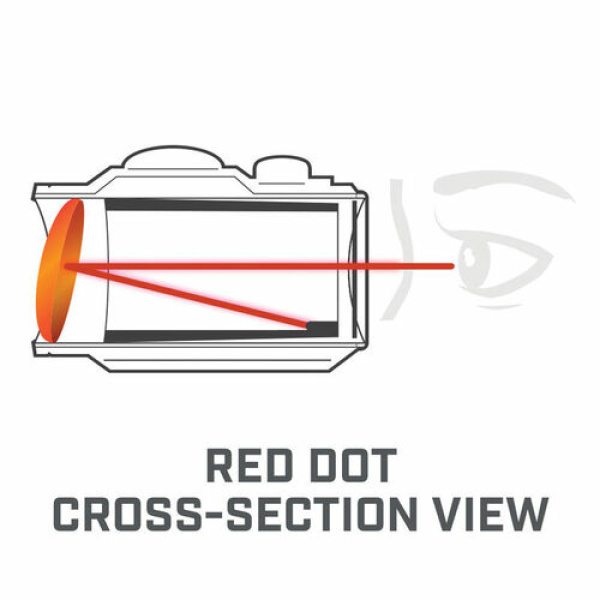 Bushnell Trophy TRS-25 Red Dot Sight - Bild 11