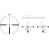 Leupold VX-Freedom 1.5-4x20 1" Pig-Plex - Bild 5