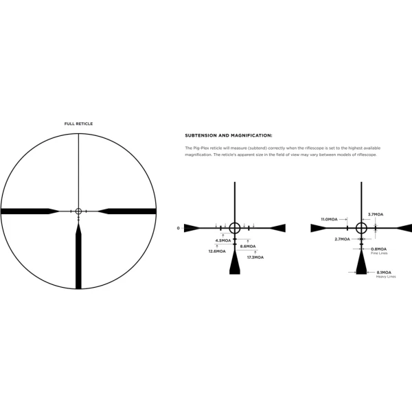 Leupold VX-Freedom 1.5-4x20 1" Pig-Plex - Bild 5