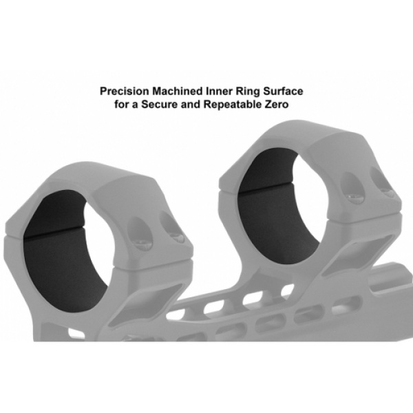 UTG ACCU-SYNC® 34mm High Pro. 50mm Offset Picatinny - Bild 5