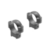 Leupold Ringmount CZ 527