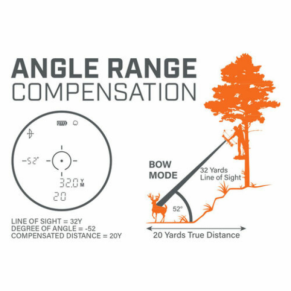 Bushnell Bone Collector Gen2 6x25 1800 - Bild 8